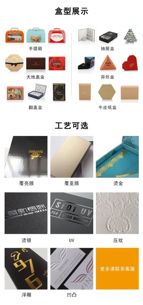 custom paper box packaging supplier for retail products
